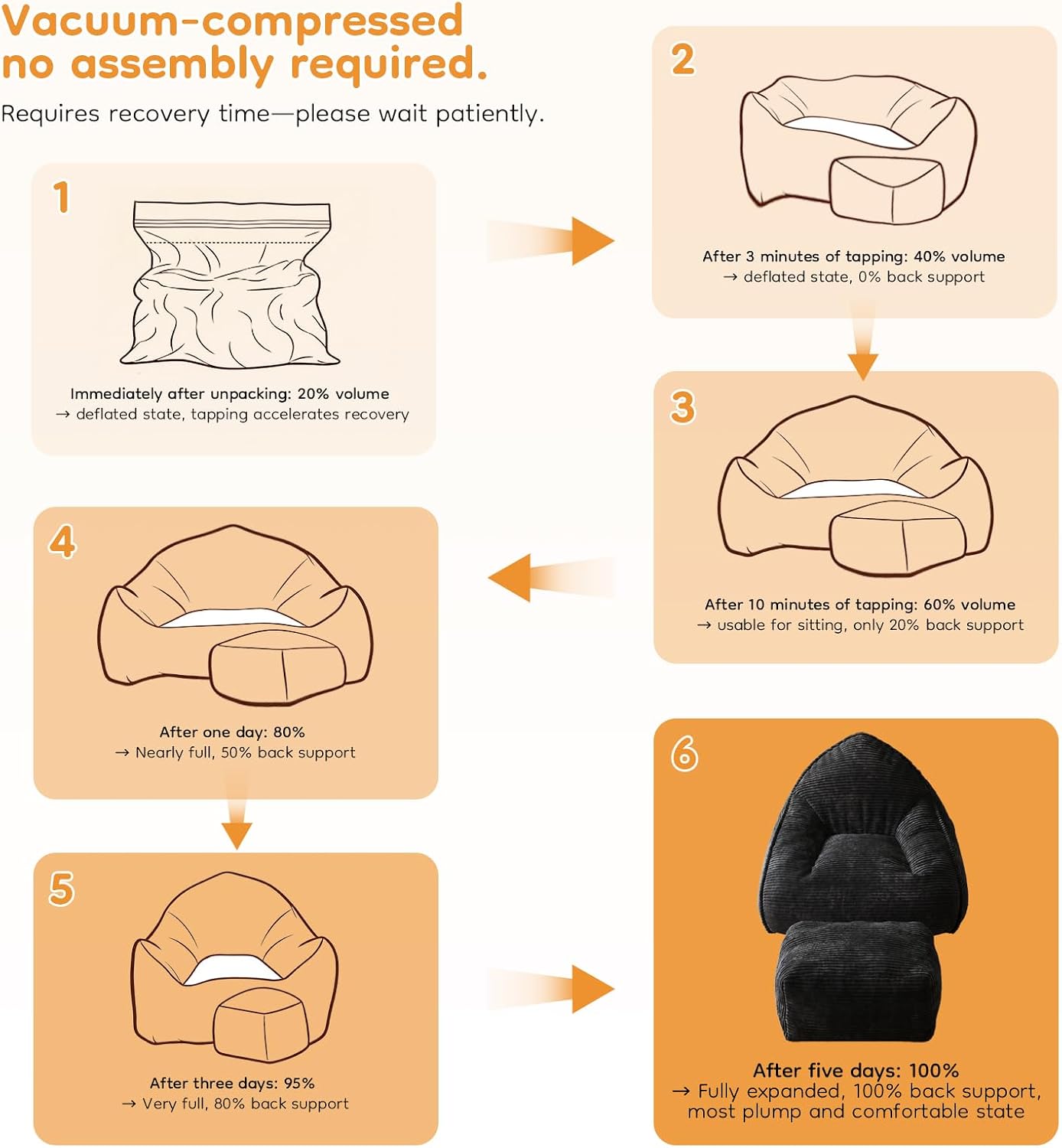 Cloud Large Bean Bag Chair with Ottoman, Corduroy Fabric+35D Memory Foam Big Beanbag Chair for Adults,Lounger Chairs Sofa Boneless Puff Chair for Living Room (Beige) (Black, Clouds)