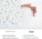 Dojo Bean Bag Refill 100L – 3X Long Lasting – High-Density Polystyrene Beads for Bean Bags, Loungers, Pool Floats, Pillows, and Crafts