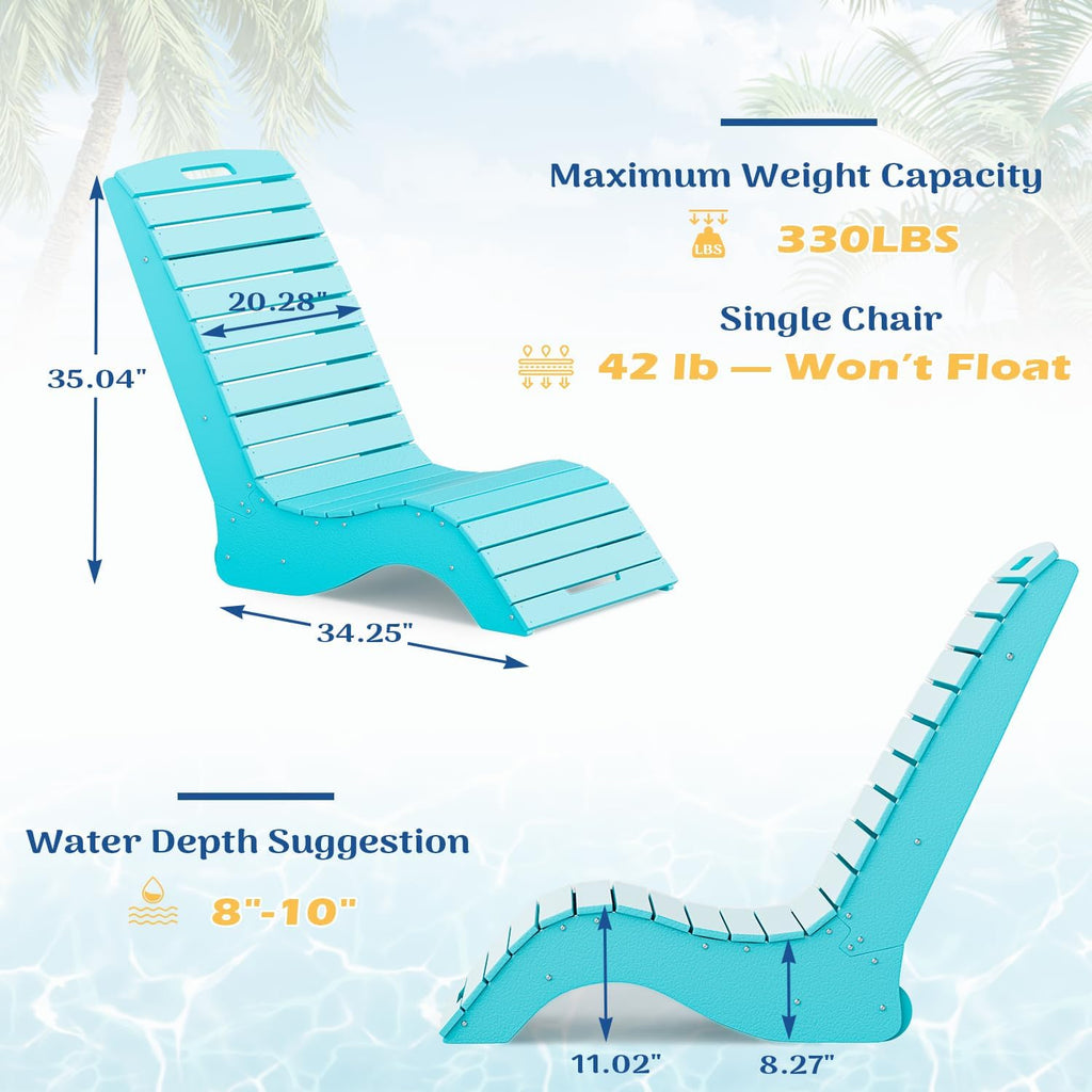 MELLCOM HDPE Pool Lounge Chairs Set of 2, in Pool Lounge Chairs up to 10-Inches of Water, Chaise Lounge Chairs with Wheels, S Shape Patio Lounge Chairs for Pool, Deck, Garden, Beach, Blue