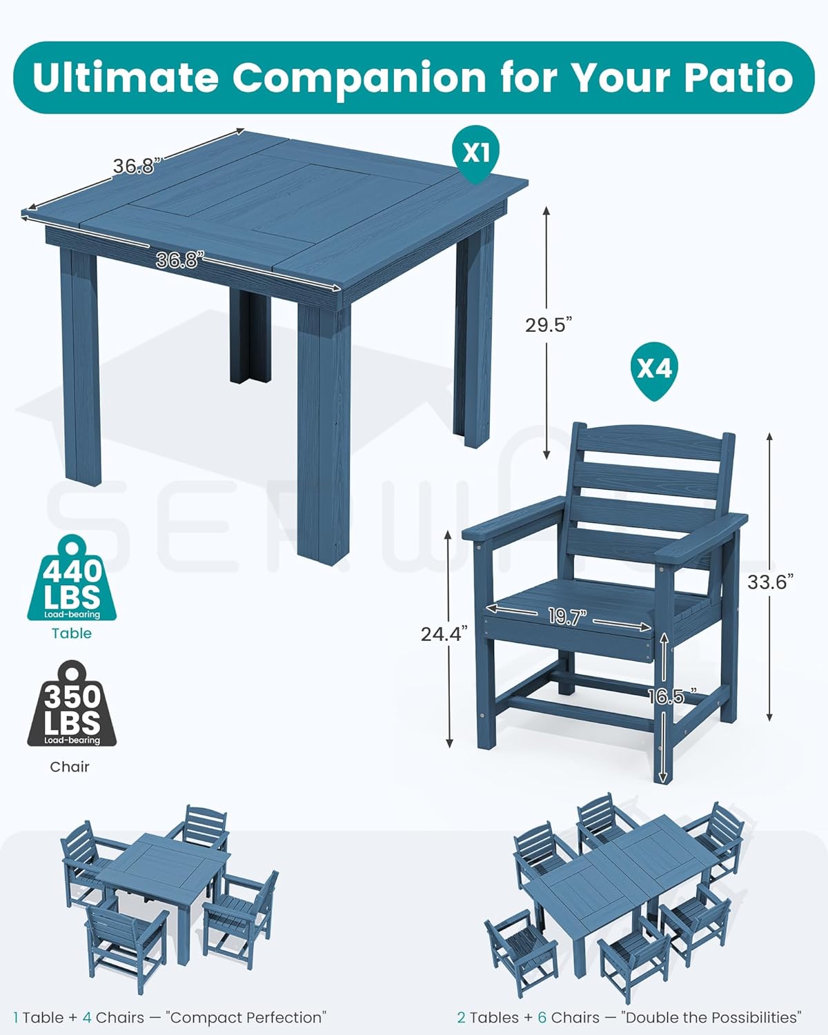 SERWALL Outdoor Dining Set for 4, HDPE Square Table and Chairs Set All Weather Patio Dining Set, 5-Piece Patio Dining Furniture for Deck, Blue