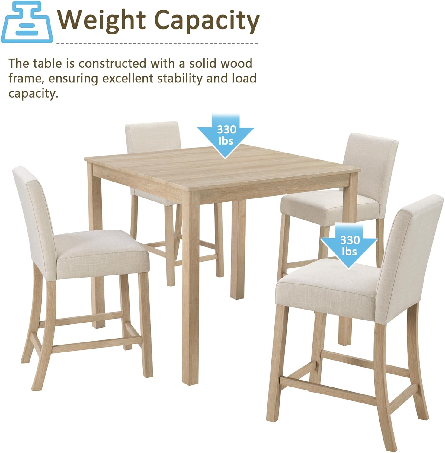 Harper & Bright Designs 5-Piece Counter Height Table Set with 4 Chairs, Wooden Light Oak Kitchen Dining Set for Small Spaces, Modern Square Counter Height Table and Upholstered Stools for Dining Room