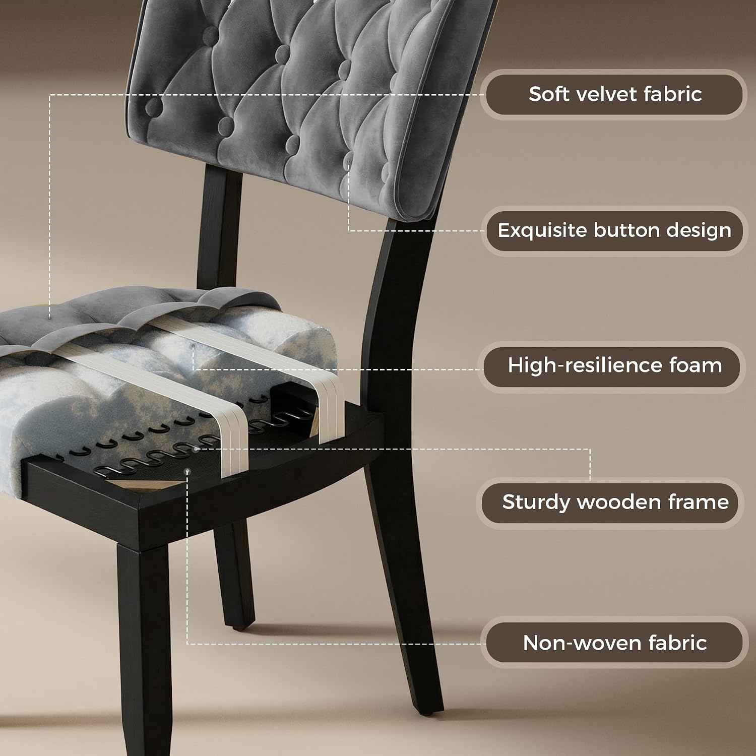 UVV Wooden Dining Chairs Set of 2, Mid Century Tufted Upholstered Kitchen Chairs Dining Room Chairs, Velvet Farmhouse Dinner Chair for Kitchen Dining Room, Dark Grey-Black Legs