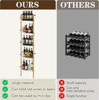5-Tier Wine Rack Wall Mounted, Wine Racks Freestanding Floor with Fences, 50 Bottles Wine Bottle Holder Liquor Cabinet Bar Shelves for Home, Kitchen, Dining Room (Gold)