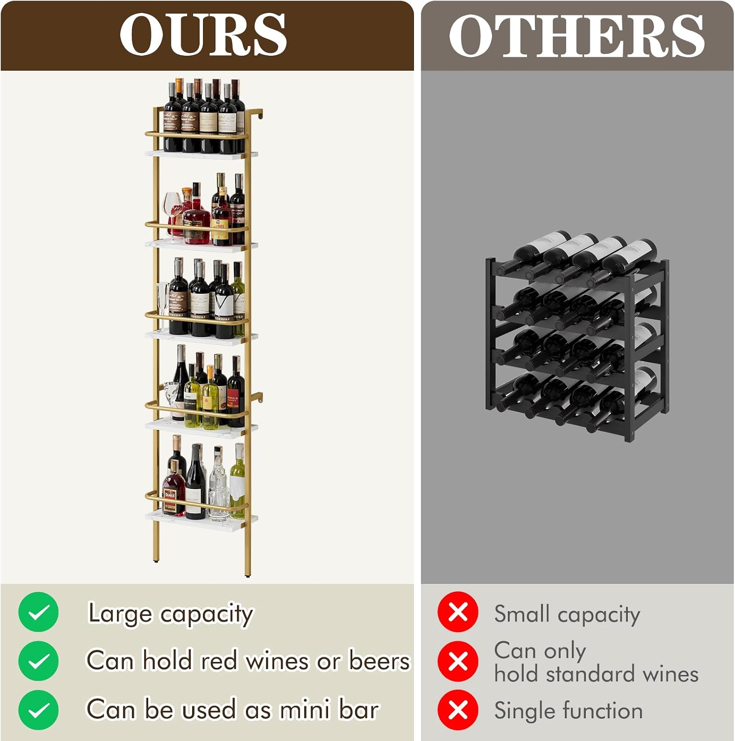 5-Tier Wine Rack Wall Mounted, Wine Racks Freestanding Floor with Fences, 50 Bottles Wine Bottle Holder Liquor Cabinet Bar Shelves for Home, Kitchen, Dining Room (Gold)