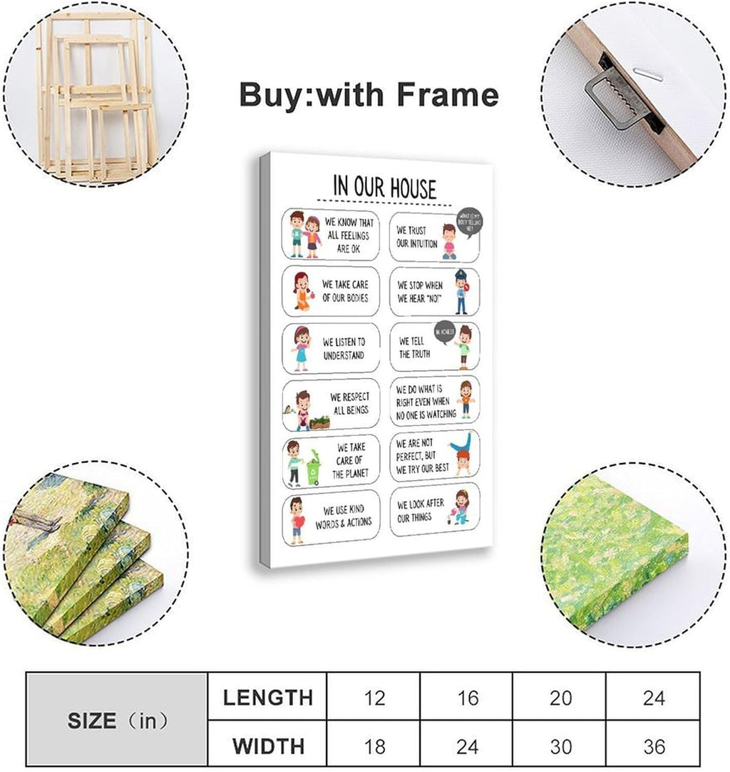 YFET Positive House Rules For Kids Family Art Wall Decor Posters Classroom Therapy Room Gifts Frame 12x18inch