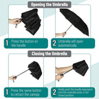 Mr. Pen- Windproof Travel Umbrella, Small Water-Resistant Automatic Folding Umbrella for Rain and Sun, Light, Compact and Portable for Women & Men, Fits Car & Backpack