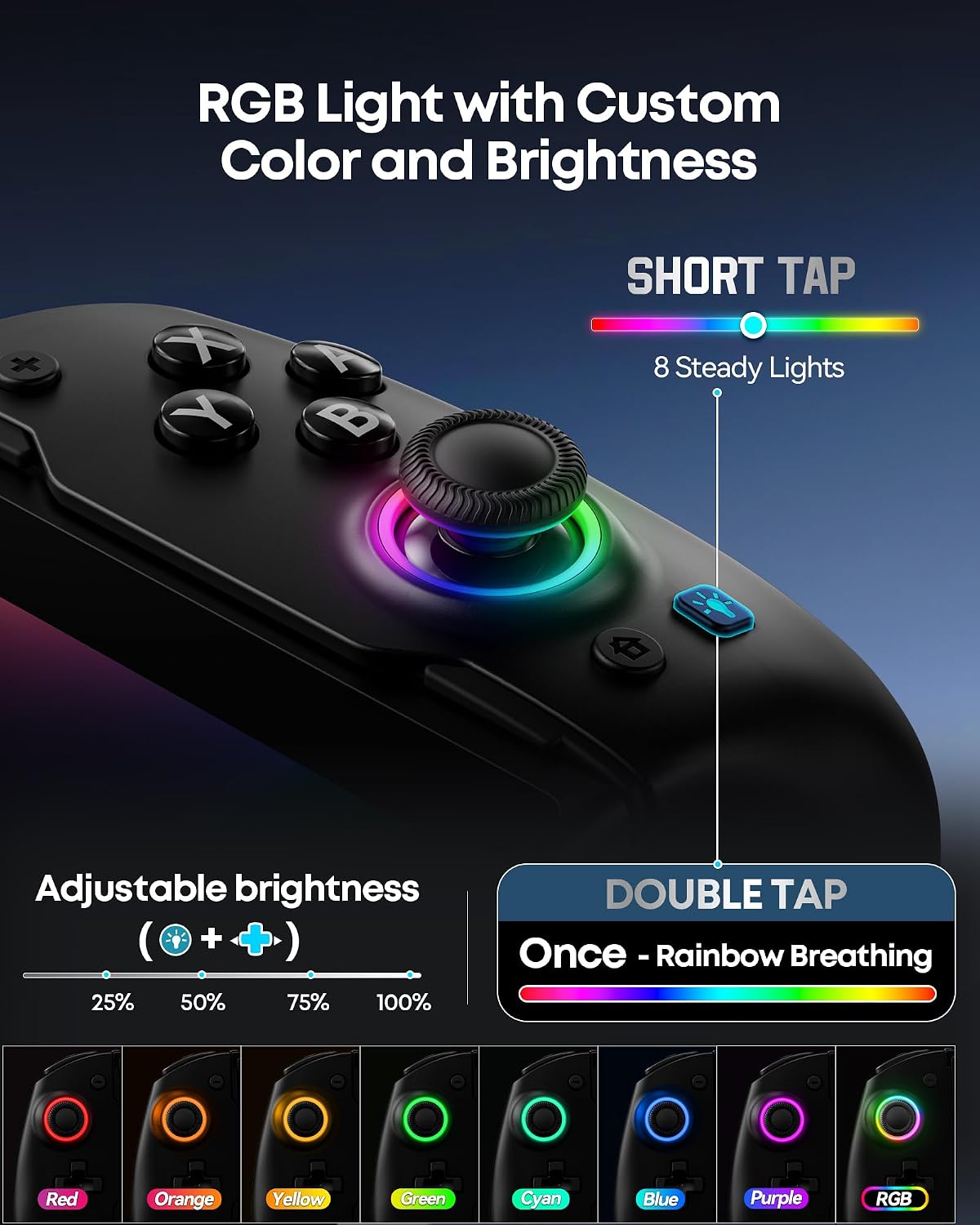 Handheld Grip Controller for Switch 1/2/OLED, Ergonomic Stretch Joypad with TMR Joysticks, Wireless Controller for SW Console, Switch Accessories with RGB Lighting, Turbo, 4 Macros & Card Slot