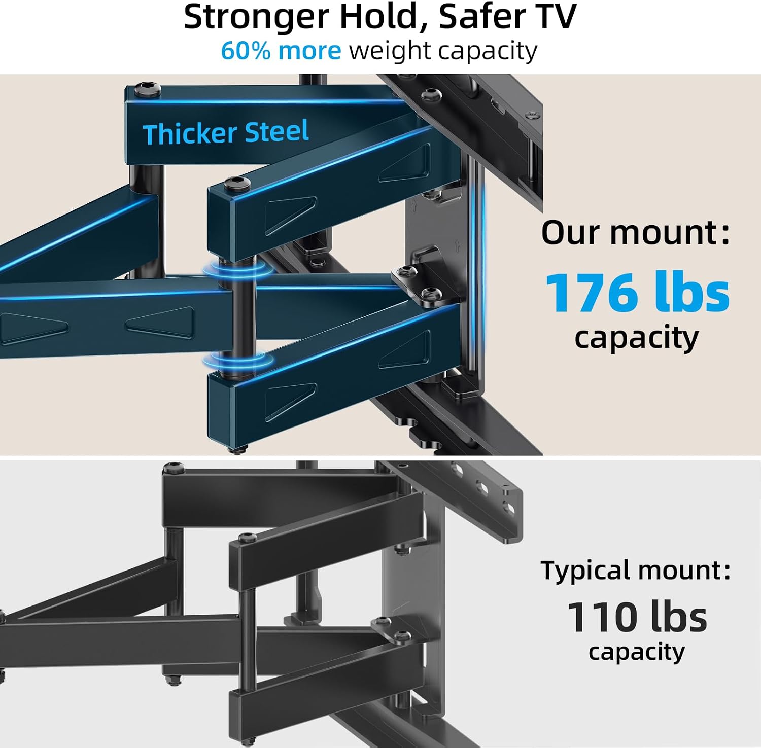 HOME VISION Full Motion Articulating TV Wall Mount for 37-90 Inch TVs up to 176 lbs, Fits 24" Wood Studs (8-24"), Heavy Duty TV Bracket & Mounts, Extendable Arm & Swivel Tilt Level, Max 600x400mm VESA