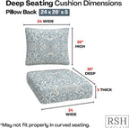 RSH DECOR: Sunbrella Deep Seating Cushion with Pillow Back | 24” x 26” x 5" Seat | Water & Fade-Resistant | Outdoor Chair Cushion Set for Patio Furniture | Made in USA (Provincial Azure)