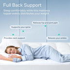 Niagara Sleep Solution Cloud-Like Full Size Mattress Topper - 100% Cotton Top Mattress Pad for Back Pain Relief - Breathable & Naturally Cooling for Hot Sleepers, White
