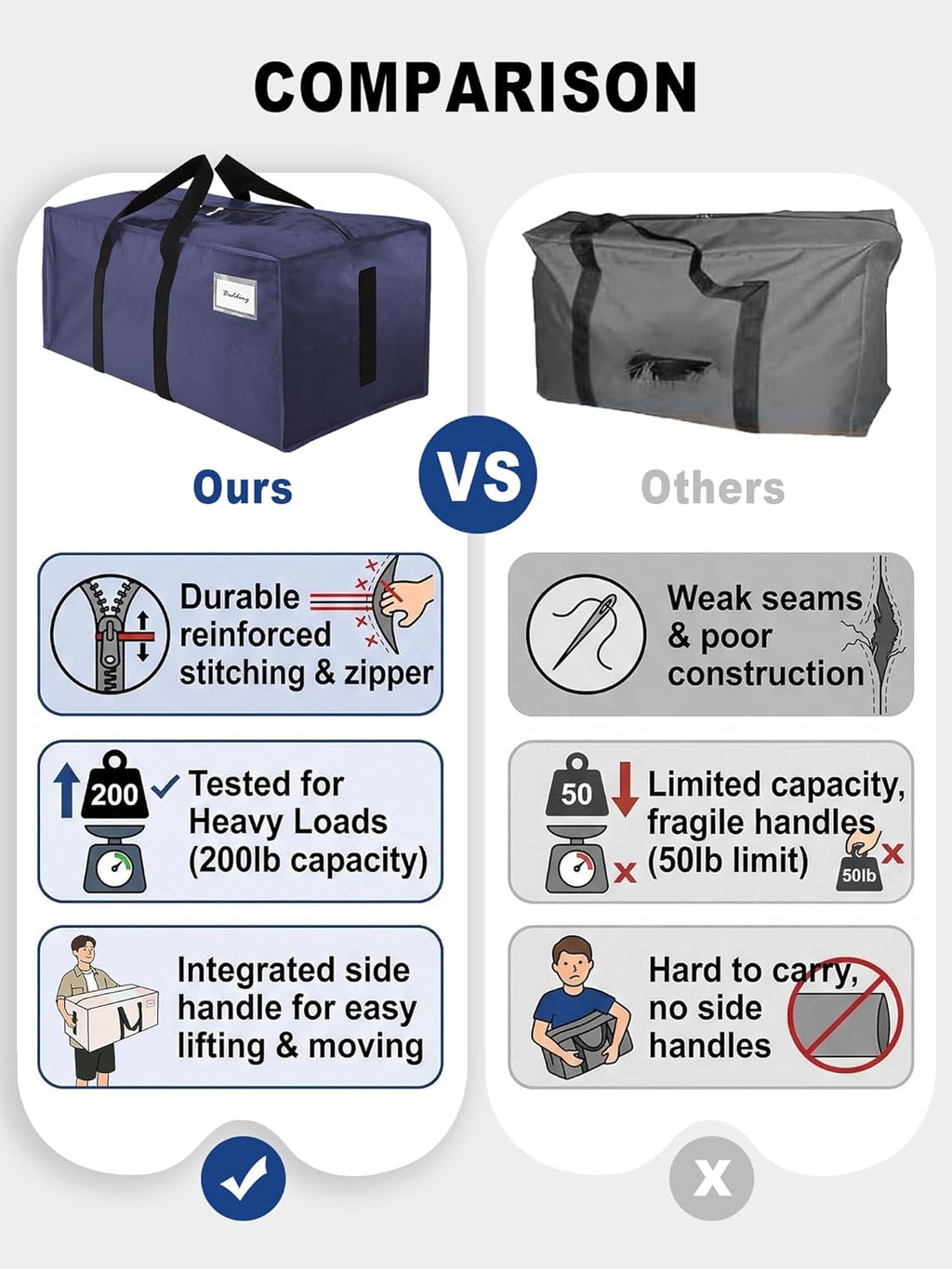 HOMESURE8 Pack 40 Gal Large Strong Moving Bags with Zippers & Carrying Handles - Water-Resistant - Heavy Duty Storage Tote for Space Saving, Fold Flat, Alternative to Moving Box (Blue)
