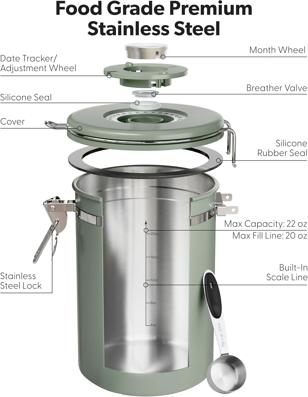 Veken Coffee Canister with Window, Airtight Stainless Steel Kitchen Food Storage Container with Lids, Date Tracker and Scoop for Ground, Beans, Tea, Flour, Cereal, Sugar Jars, 22OZ, Green