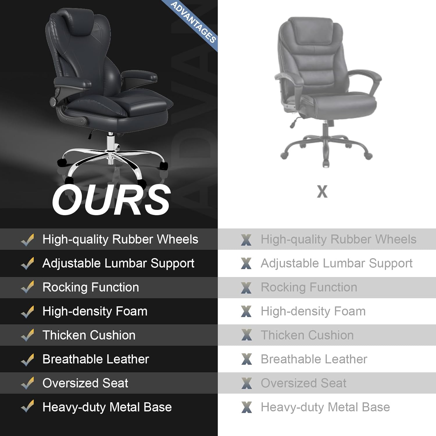 Office Chair, Home Desk Chair, Ergonomic Computer Chair with Lumbar Support, Executive Leather Chair with Flip-Up Armrests, Big and Tall Swivel Rolling Chair, PU Leather, Black