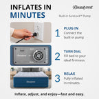 Beautyrest SensAir 20" Air Mattress, Full Size, Sure-Lock Anti-Leak Pump, Cool Vent Topper, Off-Set Coil Support