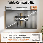 IWORBOARD 24 32 40 42 inch Fixed TV Monitor Wall Mount for 14-43 inch LED LCD Screen, Low Profile Small RV TV Mount, Easy Slim Flat Wall Bracket, Max VESA 200x200mm, 66lbs, Single Stud