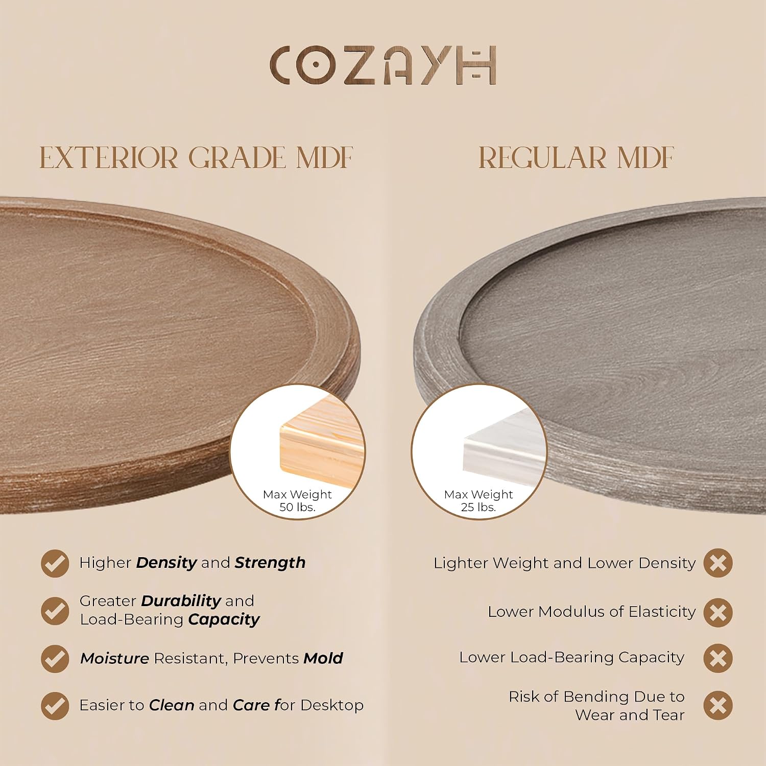 COZAYH Set of 2 Farmhouse End Table, Distressed Tray Top Side Table with Curved Motif Frame Base for Boho, Rustic, French Country, Small Space, Round, White (2 Pack)
