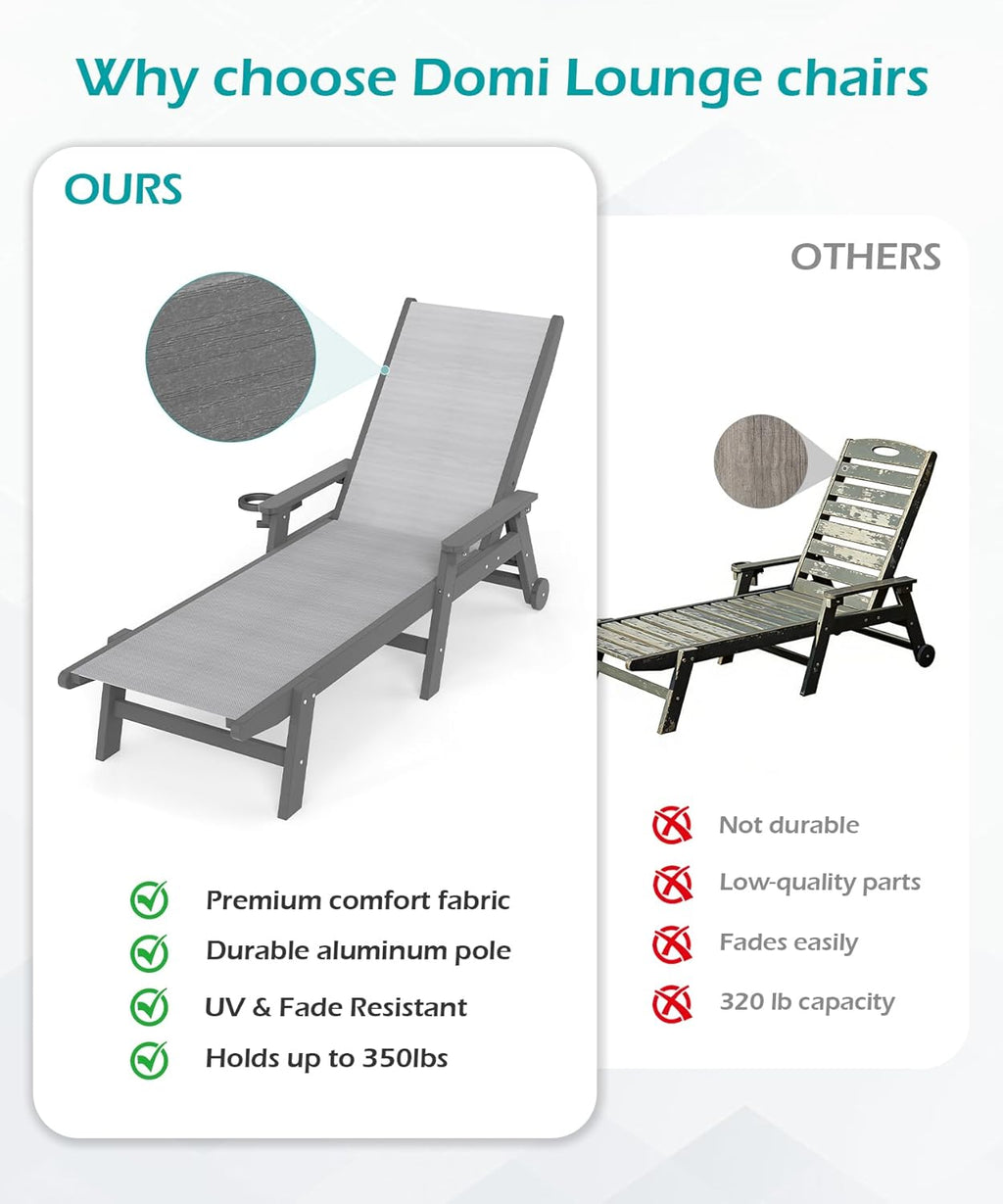 Domi Outdoor Pool Lounge Chairs Set of 2, HDPE Patio Lounge Chair with Wheels, Chaise Lounge Chair for Pool, Sunbathing Tanning, Lawn, Grey
