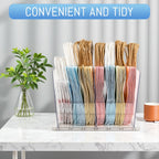 Gift Bag Storage Organizer:Acrylic reusable grocery bag organizer bag, Adjustable Shelf Divider Bag Organizer for Small Closet Upgraded to four partitions for more convenient storage