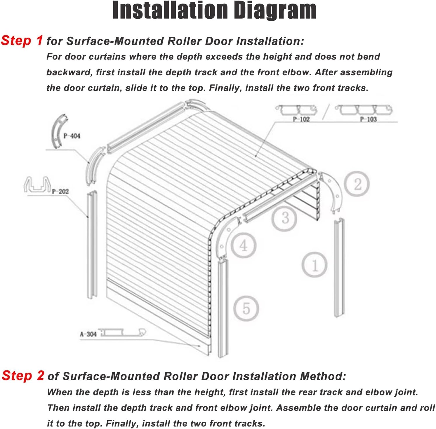 Custom Plastic Roll Up Tambour Storage Cabinet Doors for Kitchen/Garage/Campervan