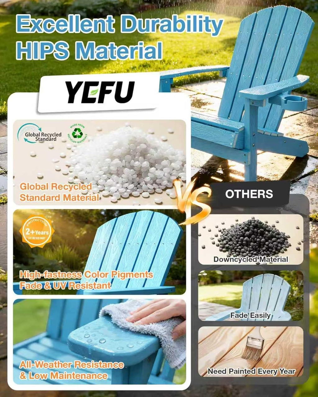 YEFU Adirondack Chair Weather Resistant: Outdoor Chair HIPS Plastic Adirondack Chairs - Patio Chairs with Cup Holder & Wood Texture - Lawn Fire Pit Deck Porch Garden Chairs for Adults (Blue)