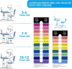 Artist hand Kids Desk and Chair Set, Ergonomic Height Adjustable Kids Desk with Tiltable Desktop, LED Light & Pull-Out Drawer, Kids Drawing Table Study Desk for Kids 3-12 Boys Girls, Blue