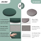 Dark Green 15.7 Inch 2 Pack Round Memory Foam Chair Pad, 1.8" Thick Anti-Slip Stool Cushion for Extended Sitting, Comfortable Seat Cushion for Dining Room Kitchen Office with Removable Cover