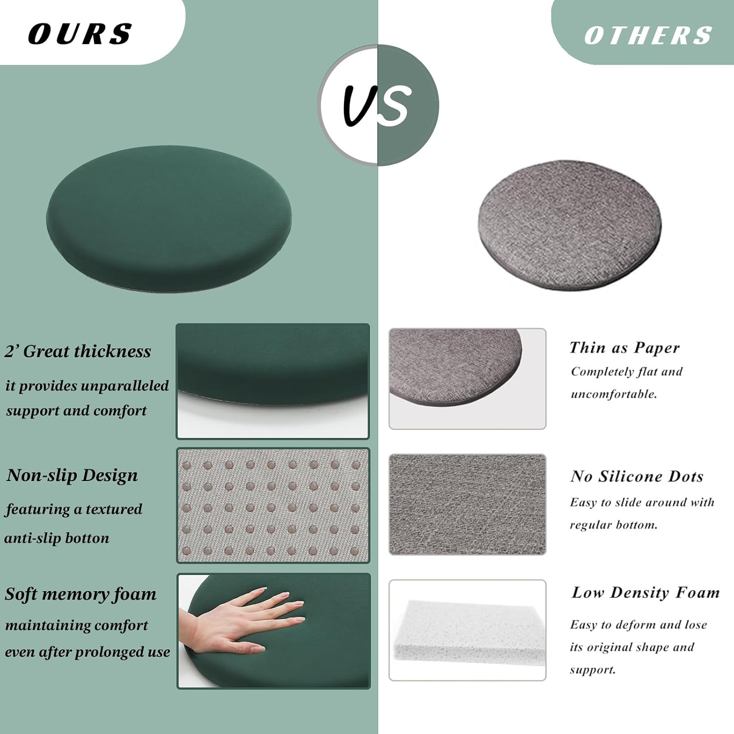 Dark Green 15.7 Inch 2 Pack Round Memory Foam Chair Pad, 1.8" Thick Anti-Slip Stool Cushion for Extended Sitting, Comfortable Seat Cushion for Dining Room Kitchen Office with Removable Cover