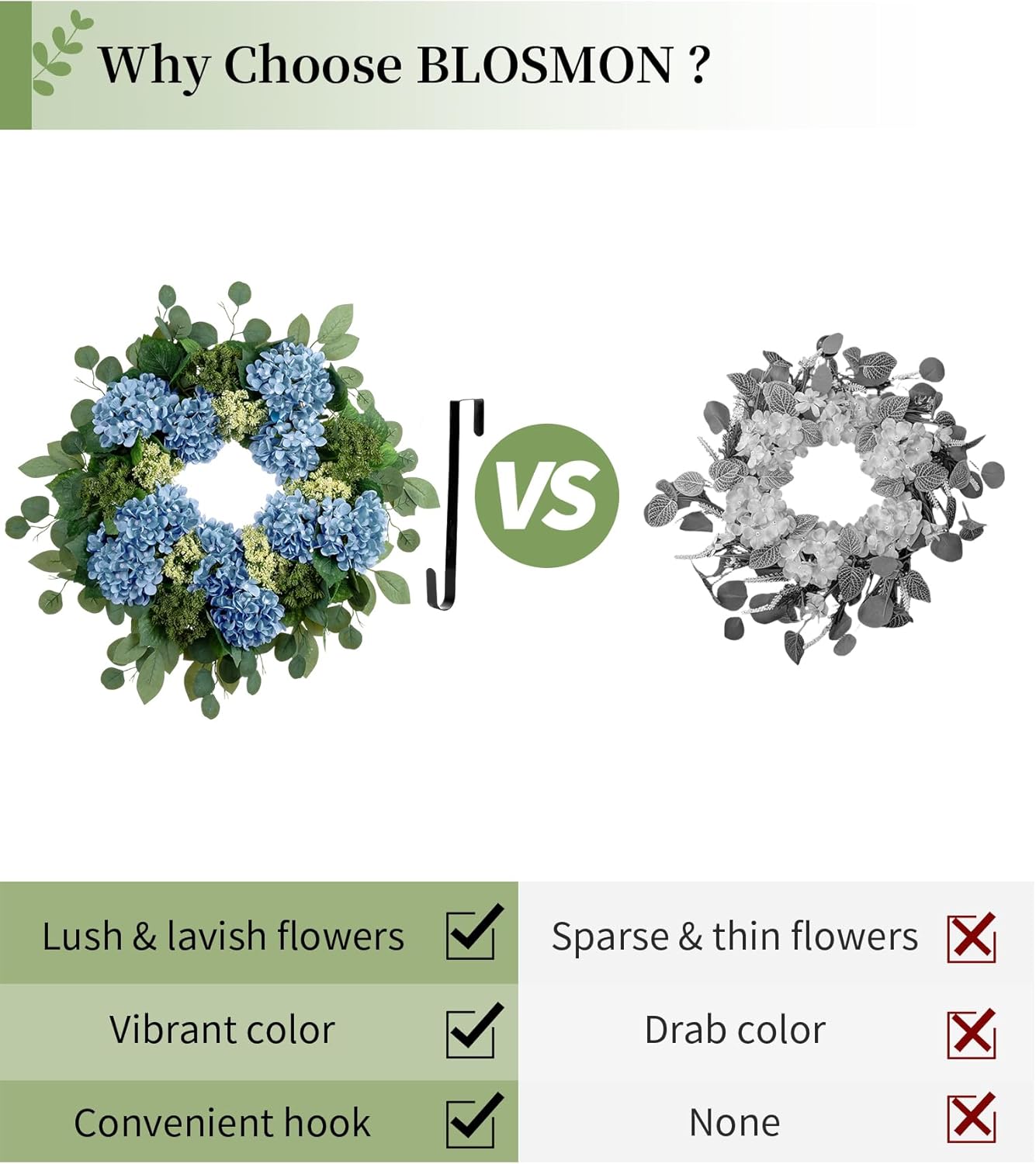 BLOSMON Hydrangea Wreaths for Front Door: 26 Inch Summer Spring Wreath Decorations for Home Outdoor Indoor - Dusty Blue Flower Wreath with Hanger for Outside All Season Wall Window Decor