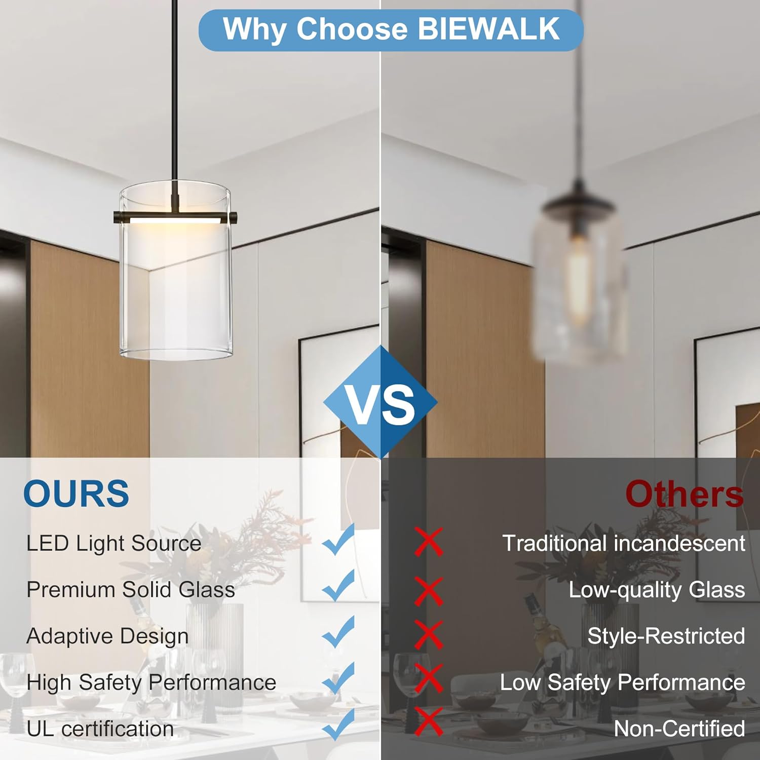 Biewalk Black Pendant Lights Kitchen Island with 10.2" Clear Glass Shade, Adjustable Modern Pendant Lighting Over Sink with LED, Minimalist Hanging Light Fixture for Dining Room Kitchen Bedroom
