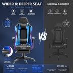 Mr IRONSTONE RGB Gaming Chair with Bluetooth Speakers, Ergonomic Gamer Chair with LED Lights, Vibration Lumbar Support, Footrest and High Back Reclining Design for Adults, Blue