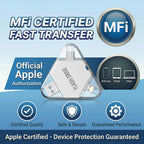 MFi Certified 512GB Flash Drive for iPhone, 3 in 1 Photo Stick with Lightning/Type-C/USB-A, Photo Stick for iPad Android Mac PC, for Photos Videos and File Backup,Available Space: ~484GB,Silver
