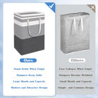 BlissTotes 3-Pack Laundry Basket, Freestanding＆Waterproof Laundry Hamper, Collapsible Tall Clothes Hamper with Easy Carry Handles for Clothes, Towels in the Family and Dorm,Gradient Grey,75L