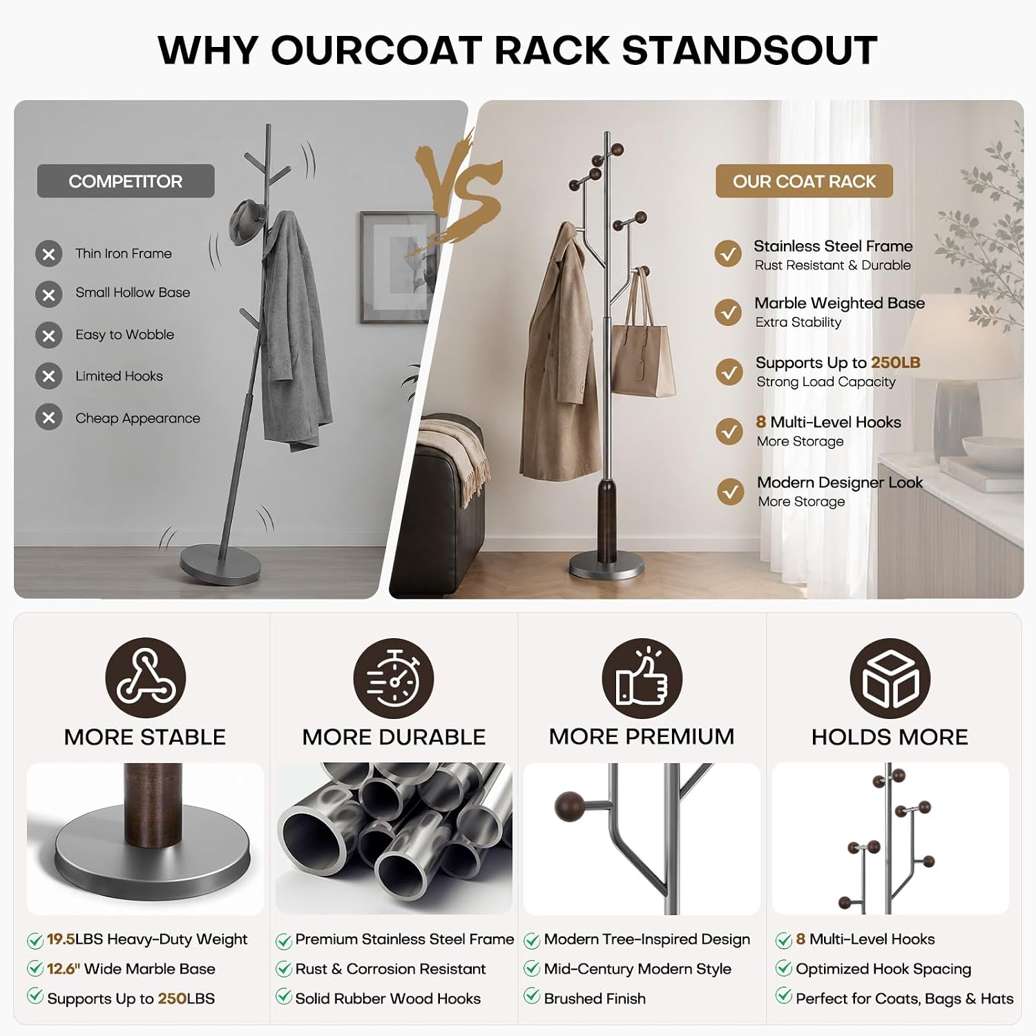 Coat Rack Freestanding with Stainless Steel Marble Base, 8 Wood Ball-shaped Hooks, Heavy-Duty Standing Rack Clother Hanger Rack Metal Coat Tree for Bedroom Entryway, Hat, Bags, Long Dresses