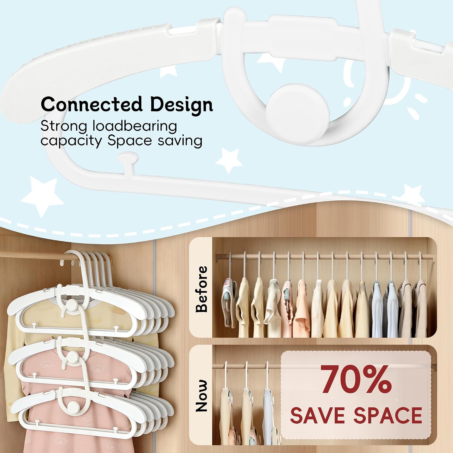 30 Pack Baby Hangers Adjustable for Infant to Children Kids Clothes Hangers - Thick Plastic Non-Slip Stackable Space Saving Nursery Toddler Pants Bar Closet Organizer White