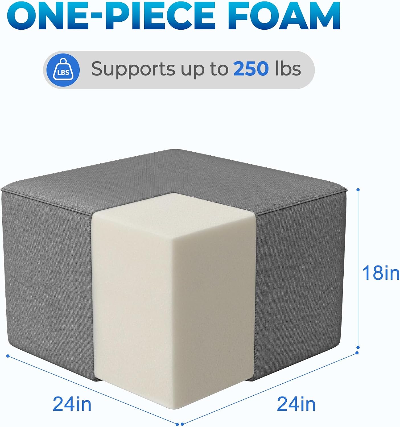 Living&Giving Square Outdoor Ottoman Pouf, 24 Inch Waterproof Patio Ottoman Foot Rest with Solid High-Density Foam, Comfy Boneless Footstool for Outside Couch & Seating, Dark Gray