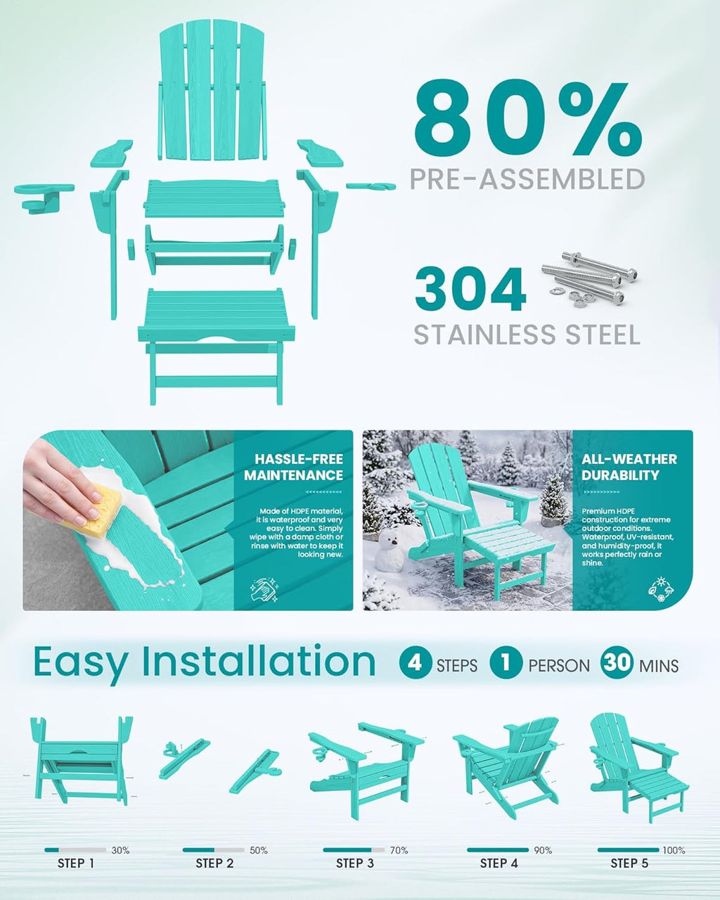SERWALL Folding Adjustable Adirondack Chairs with Footrest Set of 2, HDPE Outdoor Chair with Dual Cup Holders, All Weather Adirondack Chair with Ottoman, Aruba