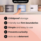 Lockabox Mini™ | Small Medicine Lock Box with Combination Lock (Half Letter Sized) | Mini Medical Lockable Box For Tablets, Creams & Medical Pens | External Size 8.8 x 6.1 x 4.7 Inches (Medi Red)