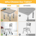 Arlopu Kids Table and 4 Chairs Set, Height Adjustable ((18.9"–23.6"), Anti-Slip Childrens Activity Desk, Wipe-Clean Desktop, Montessori Learning, Drawing for Toddler, Classroom, Home & Daycare (Grey)