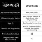 Hudson Hi-Fi 50x Inner & 50x Outer Protective Sleeves for Vinyl & Records Cover Art - Blocks Scratches, Static, Dust, Damage - Acid-Free, Smooth Slide - Fits Single Double Gatefold LP Sleeve