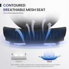 MALOL Ergonomic Mesh Office Chair with Footrest, Executive High Back Computer Desk Chair with 3D Adjustable Headrest & 5-Level Lumbar Support, Reclining Tilt Lock, 3D Arms, 300LBS Capacity, Black