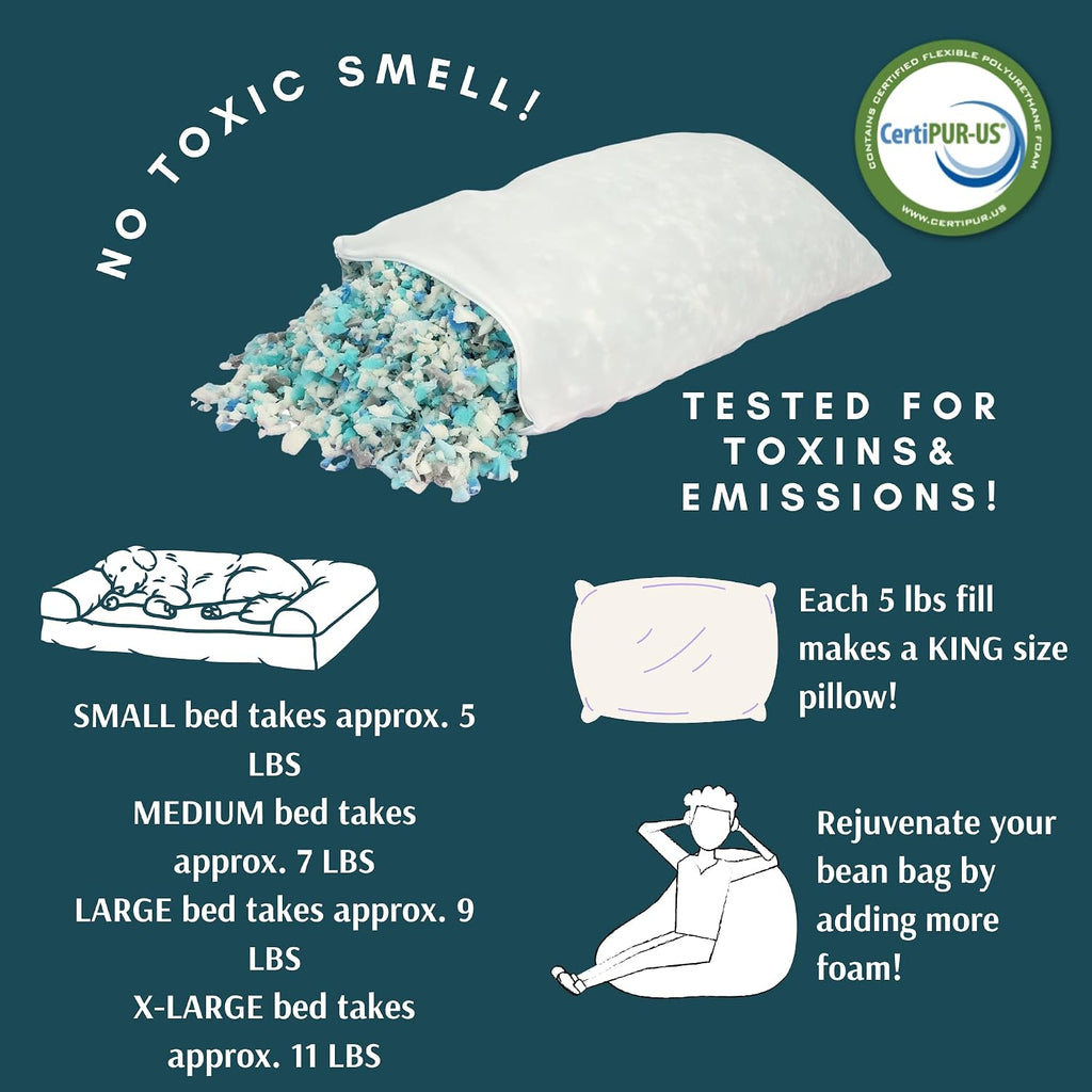Sleep Touch - Shredded Memory Foam (40 Pound), Made in USA, Bean Bag Refill, Stuffing for Couch, Filler for Chair and Pillow, Filling for Cushions.