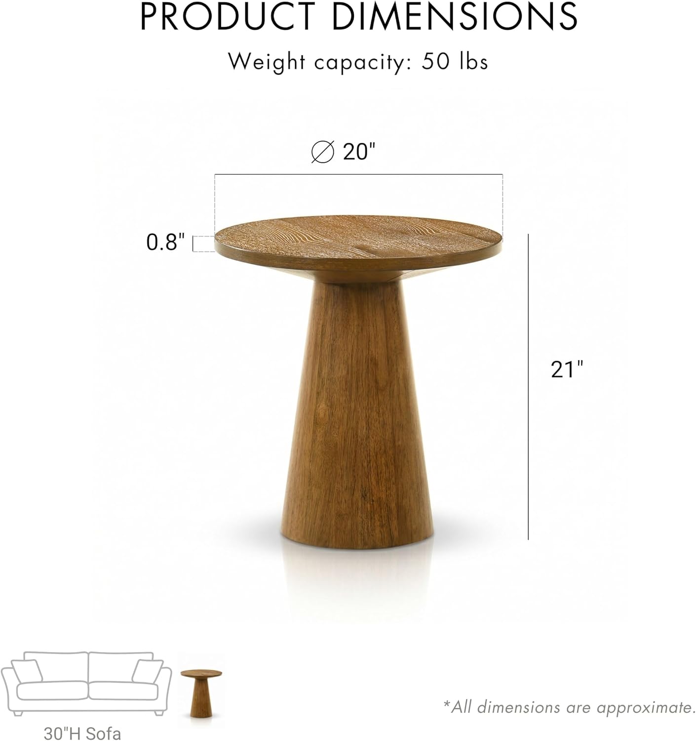 Furniture of America Lestara Modern Solid Wood 20-inch Round End Tables Set of 2 with Cone-Shaped Pedestal Base, Living Room Furniture for Small Space, Home Office, Walnut
