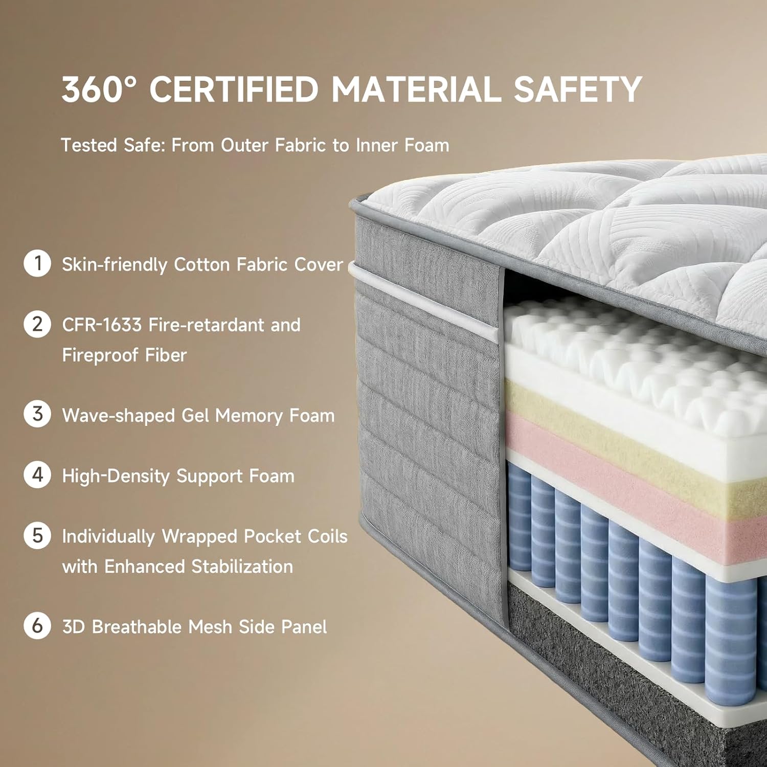 Queen mattress 12 inch,Queen Size Mattresses in a Box,Memory Foam Hybrid Mattress,with Individual Pocket Spring for Motion Isolation &Lumbar Support & Pressure Relief,Fiberglass-Free,Medium Firm