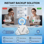MFi Certified 512GB Flash Drive for iPhone, 3 in 1 Photo Stick with Lightning/Type-C/USB-A, Photo Stick for iPad Android Mac PC, for Photos Videos and File Backup,Available Space: ~484GB,Silver