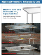 Atelicf NSF Stainless Steel Prep Table 24X48 inch, Backsplash & Casters | Mobile commercial-grade table for restaurants, kitchens, food trucks, breweries, bars, garages, and BBQ