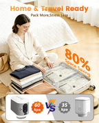 15 Pack Vacuum Seal Bags for Clothing Travel with -60KPa Rechargeable Wireless Pump, Space Saver Compression Vacuum Storage Bags in Multiple Carry-On Sizes for Luggage, Suitcase and Seasonal Storage