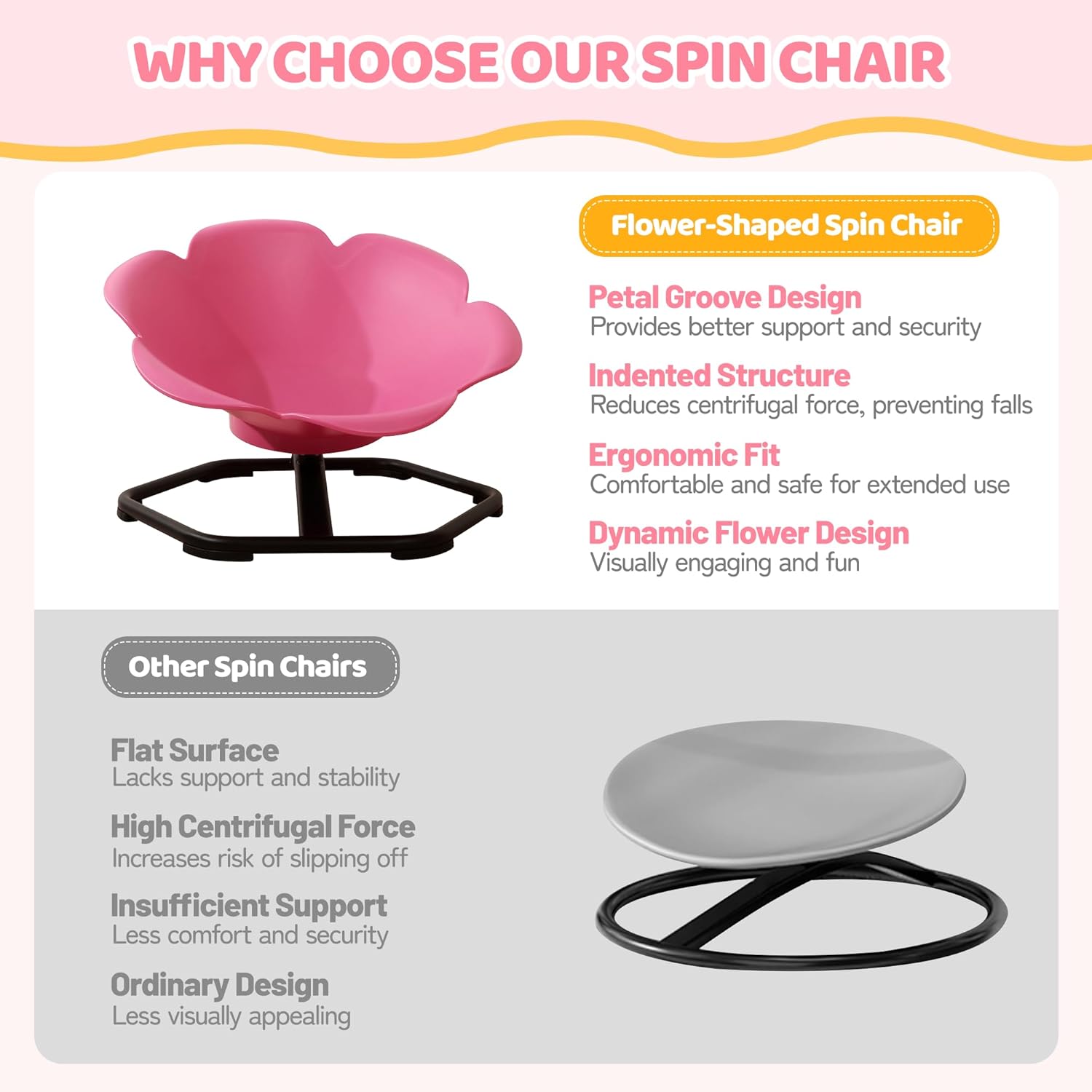 Spinning Chair for Autistic Kids, Flower-Shaped Sensory Spinning Chair for Balance & Coordination, Sit and Spin Sensory Chair, Autism Sensory Toys for Coordination Balance Focus (Pink)