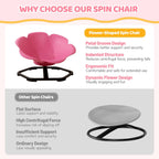 Spinning Chair for Autistic Kids, Flower-Shaped Sensory Spinning Chair for Balance & Coordination, Sit and Spin Sensory Chair, Autism Sensory Toys for Coordination Balance Focus (Pink)