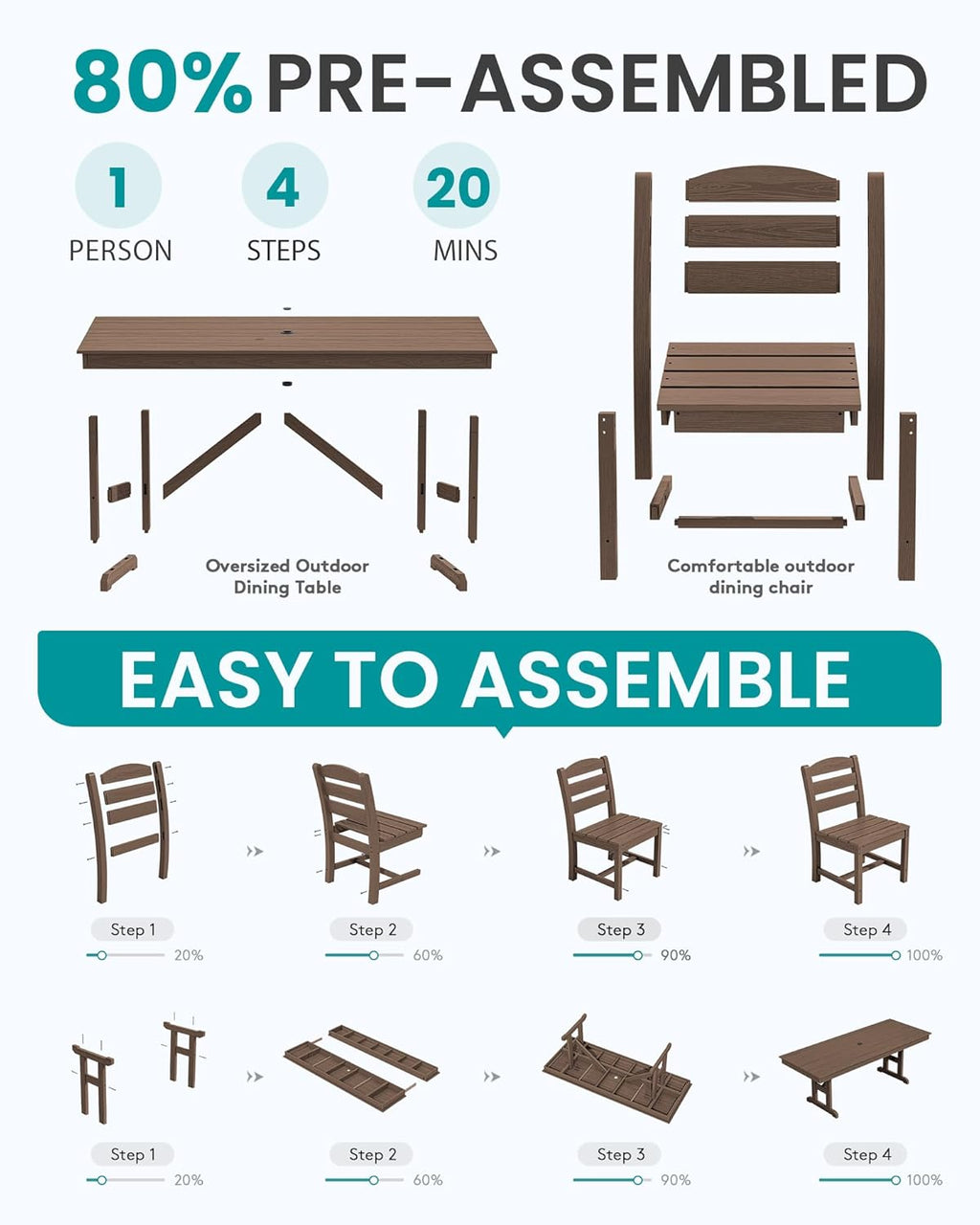 SERWALL Outdoor Armless Dining Chairs Set of 4, All-Weather HDPE Patio Dining Chair with 19.7" Widened Seat, for Backyard, Deck, Lawn and Garden, Brown