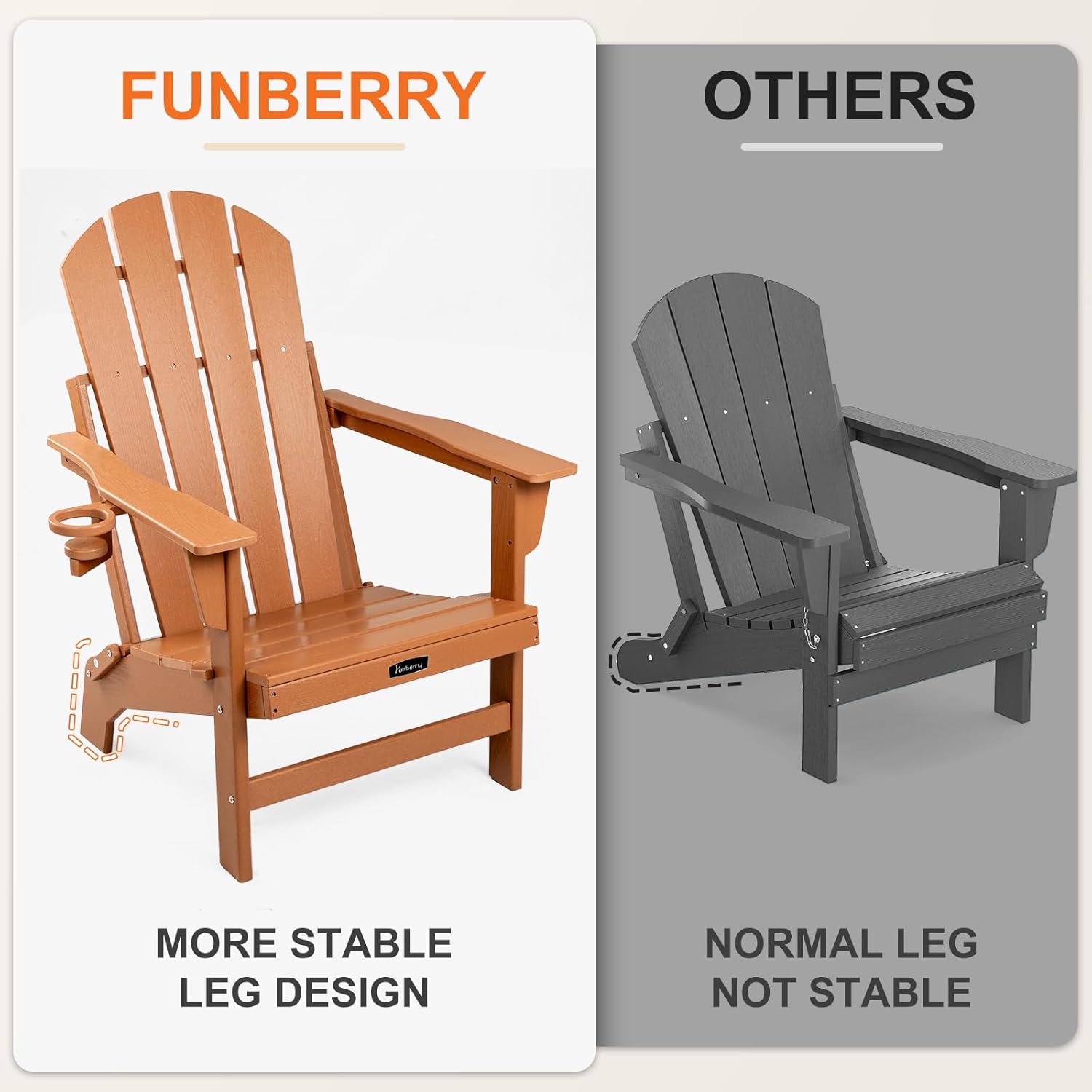 FUNBERRY Folding Adirondack Chairs Set of 2, HDPE Stable Gun-Leg Design Fire Pit Chairs with Cupholder All Weather for Outside